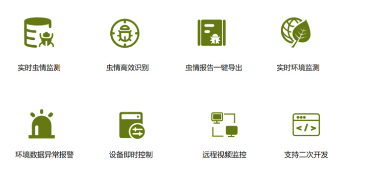 农业四情监测预警办理体系 农业四情监测预警办理体系